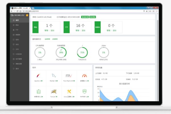 国内外各建站面板|一键包收集汇总